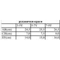 Краги Joiks зимові утеплені на флісі (сірі) KR-03, Фото 3