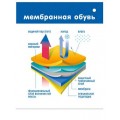 КАПИКА (FLOARE) ботинки мембранные 2352572830 (р.27-32), Фото 3 КАПИКА (FLOARE) ботинки мембранные 2352572830 (р.27-32), Фото 3